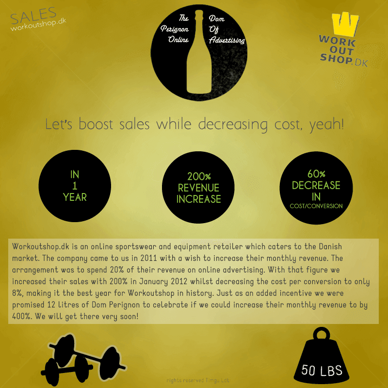 WorkoutShop case study